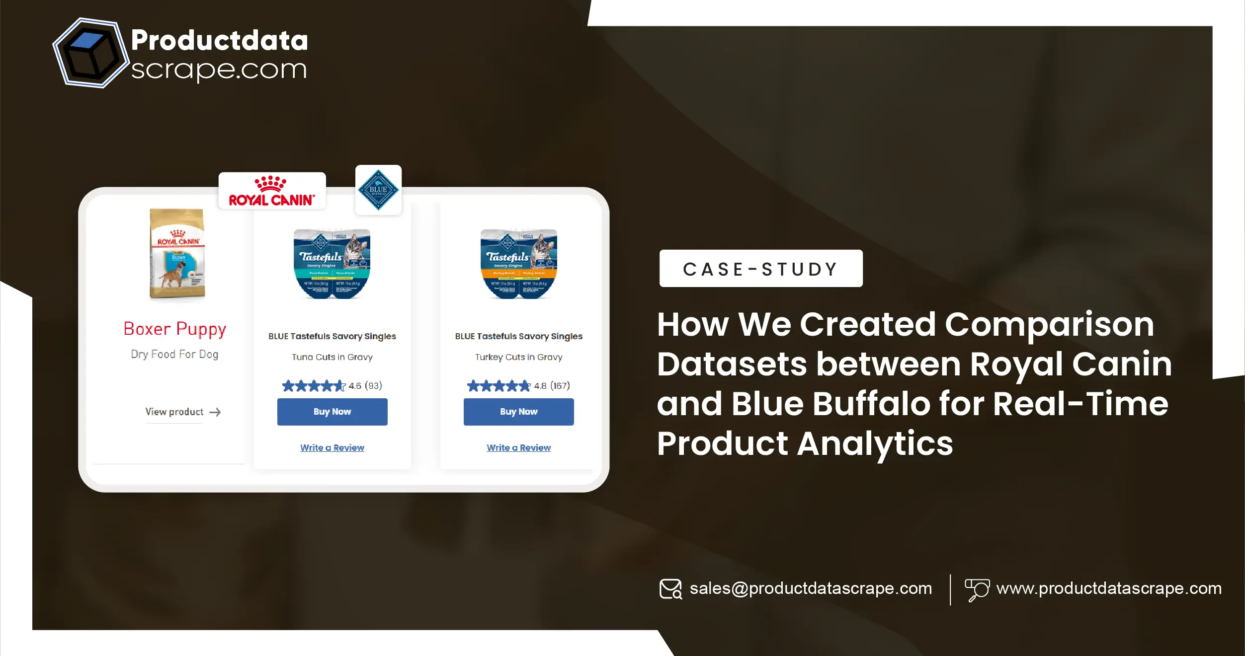 How We Created Comparison Datasets between Royal Canin and Blue Buffalo